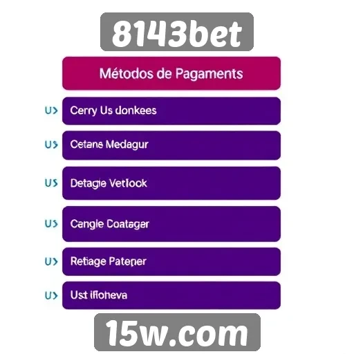 Métodos de pagamento oferecidos pelo site 8143bet